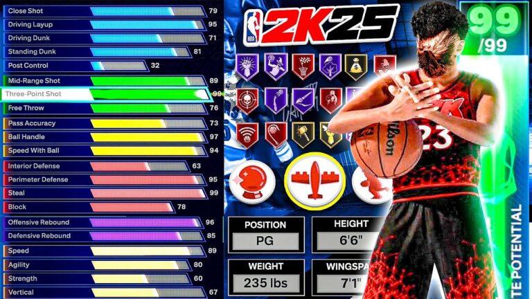 Descubre el desglose completo del MyPlayer Builder en NBA 2K25