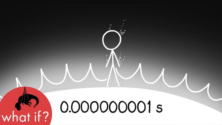 ¿Podrías sobrevivir un nanosegundo en el Sol?