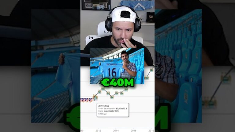 ¿A qué precio se valora a Kun Agüero en el mercado actual?
