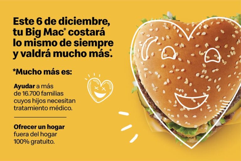 McHappy Day de McDonald’s logra una increíble recaudación de 540.000 euros para la Fundación Infantil Ronald McDonald® en España