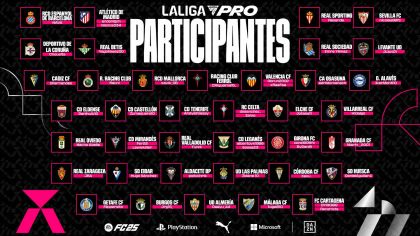 LALIGA FC PRO lanza su temporada más ambiciosa hasta ahora