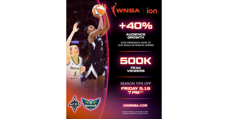 Descubre cómo ION transformará la cobertura de la WNBA en 2025
