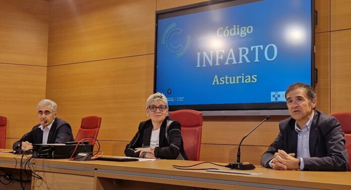 Asturias Renueva el 'Código Infarto': Atención oportuna y equitativa para Asturias y punto